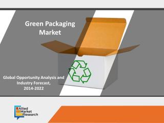 Green Packaging Market Grows with Steep Inclination in the Packaging Industry