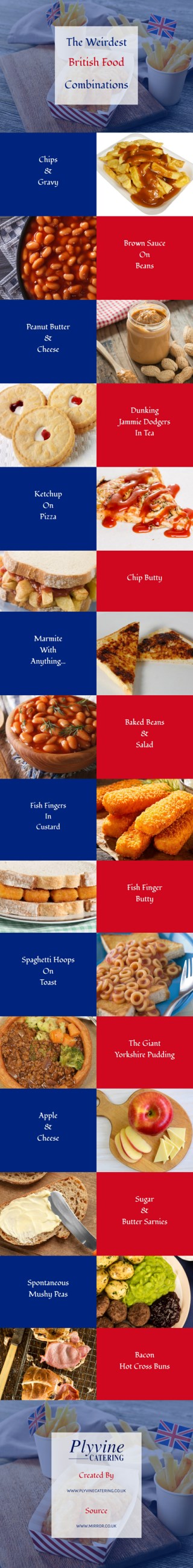 The Weirdest British Food Combinations