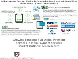 Payment Services Market in India, Payment Gateways Business Model India, Growth of Payment Gateway India, Future Growth