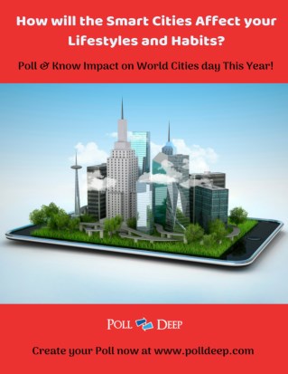 How will the Smart Cities Affect your Lifestyles and Habits? Poll & Know Impact on World Cities day This Year!