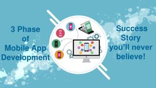 3 Phase of Mobile App Development
