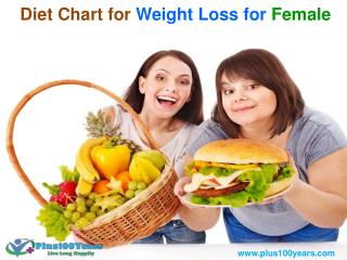 Diet chart for weight loss for female
