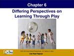 Differing Perspectives on Learning Through Play