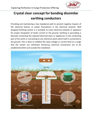 Crystal clear concept for bonding dissimilar earthing conductors
