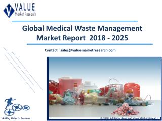 Medical Waste Management Market Share, Global Industry Analysis Report 2018-2025