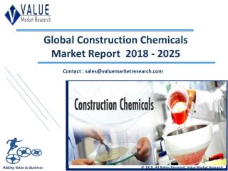Construction Chemicals Market Share, Global Industry Analysis Report 2018-2025