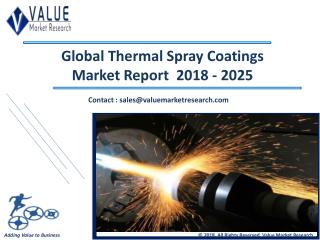 Thermal Spray Coatings Market Share, Global Industry Analysis Report 2018-2025
