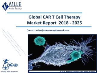 Car T Cell Therapy Market Share, Global Industry Analysis Report 2018-2025