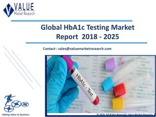 HbA1C Testing Market Share, Global Industry Analysis Report 2018-2025