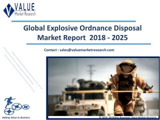 Explosive Ordnance Disposal Market Share, Global Industry Analysis Report 2018-2025
