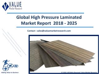 High Pressure Laminated Market Share, Global Industry Analysis Report 2018-2025