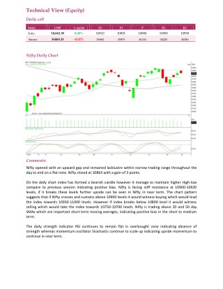 Daily Technical Report:01 January 2019
