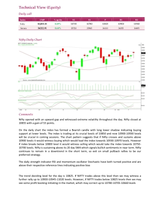 Daily Technical Report:10 January 2019