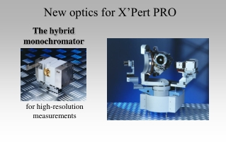 New optics for X’Pert PRO