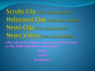 After all of the videos, write down the answer to the following three questions… Voice? Tone?