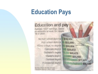 Education Pays