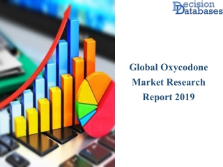 Oxycodone Industry 2019 Market and Forecast Analysis till the 2025