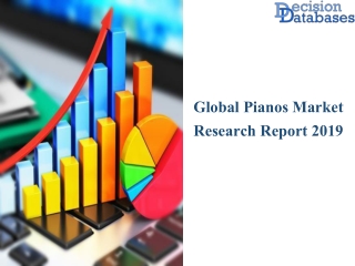 Global Pianos Market In-depth Analysis by Leading Players