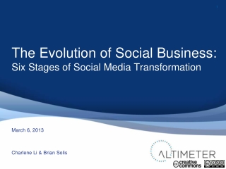 Slides for "The Evolution of Social Business"