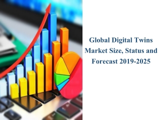 Digital Twins Market Report 2019-2025: Analysis by Industry Size and Growth
