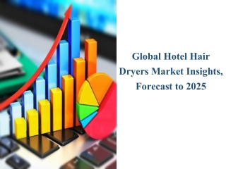 Hotel Hair Dryers Market 2019: Global Industry Size, Segments, Share and Growth Factor Analysis Research Report 2025