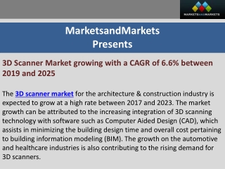 3D Scanner Market growing with a CAGR of 6.6% between 2019 and 2025