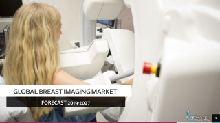 Global Breast Imaging Market Forecast 2019-2027