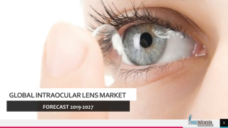 Global Intraocular Lens Market | Inkwood Research