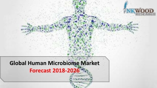 Global Human Microbiome Market | Trends, Size, Analysis 2018-2026