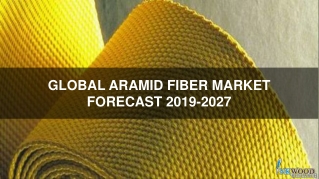 Global Aramid Fiber Market | Trends, Research, Growth 2019-2027