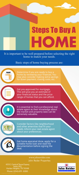 Steps To Buy A Home
