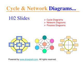 Cycle & Network diagrams for powerpoint presentations