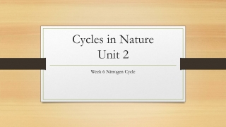 Cycles in Nature Unit 2