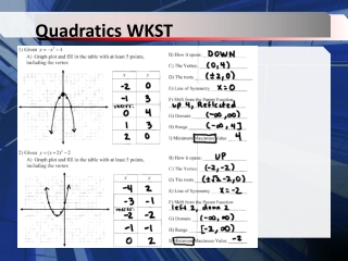 Quadratics WKST