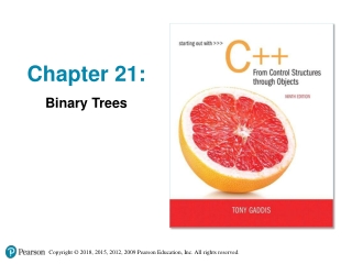 Chapter 21: Binary Trees