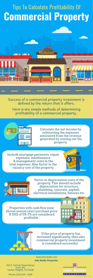 Tips To Calculate Profitability Of Commercial Property