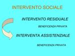 INTERVENTO SOCIALE