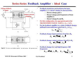 Series-Series   Feedback  Amplifier  -   Ideal   Case