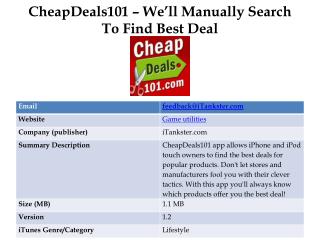 CheapDeals101 ??? We???ll Manually Search To Find Best Deal