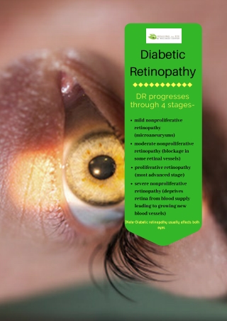 Diabetic Retinopathy & Its Effect on Eye Health