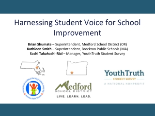 Harnessing Student Voice for School Improvement