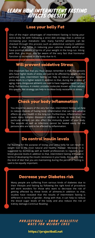 How Intermittent fasting affects Obesity