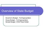 Overview of State Budget
