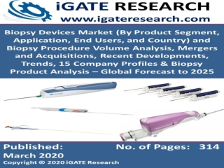 Global Biopsy Devices Market and Forecast to 2025