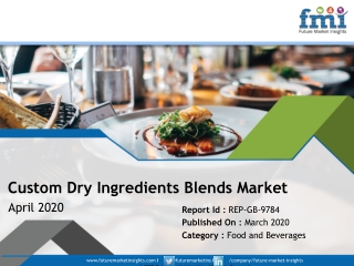 Global Custom Dry Ingredients Blends Market Projected to Witness a Measurable Downturn; COVID-19 Outbreak Remains a Thre