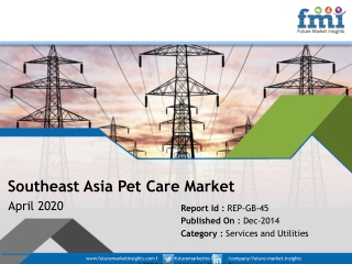 Southeast Asia Pet Care Market Forecast Revised in a New FMI Report as COVID-19 Projected to Hold a Massive Impact on Sa