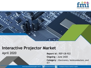 Interactive Projector Market Players to Reset their Production Strategies Post 2020 in an Effort to Compensate for Heavy