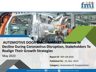 AUTOMOTIVE DOOR LATCH MARKET To Face A Significant Slowdown In 2020, As Covid-19 Sets A Negative Tone For Investors