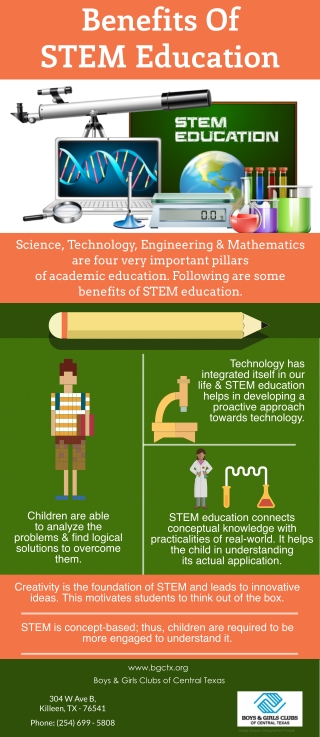 Benefits Of STEM Education