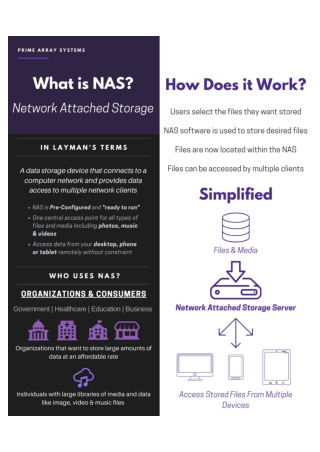 What is Network Attached Storage (NAS)? – PrimeArray